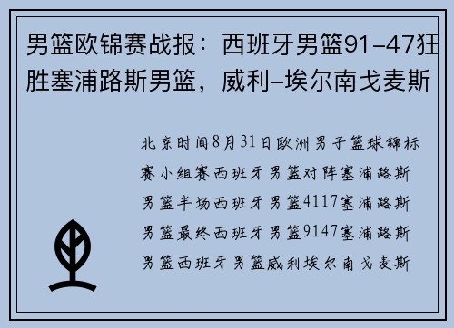男篮欧锦赛战报：西班牙男篮91-47狂胜塞浦路斯男篮，威利-埃尔南戈麦斯19+8+3